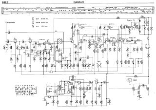 Philips-Portalet Party_66RL480.Radio preview